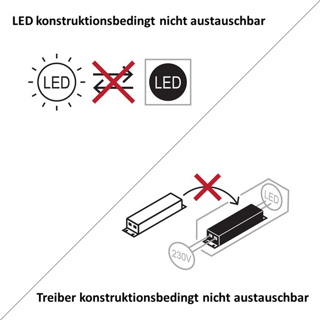 LED nicht austauschbarTreiber nicht austauschbar.jpg (Produktbild)